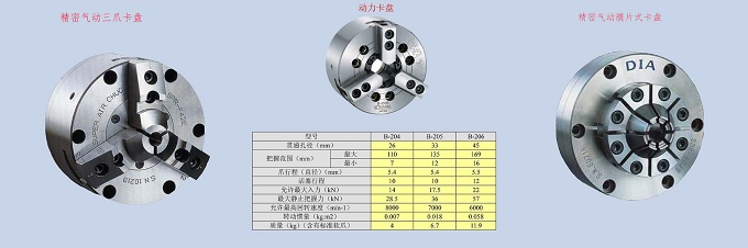 Mâm cặp ba hàm khí nén chính xác (SPR-F42E) - copy.jpg